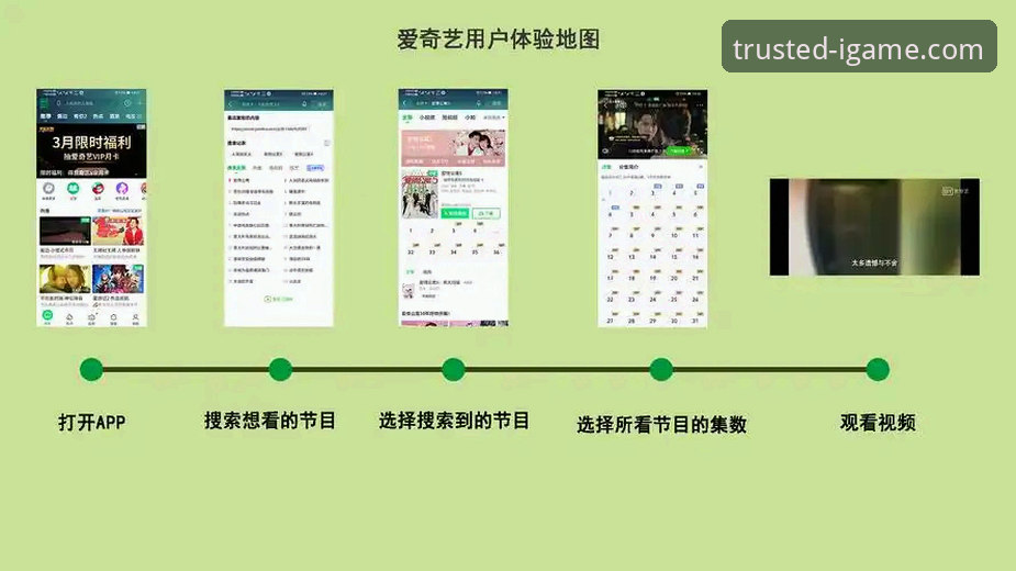 爱游戏最新优惠活动 爱游戏最新优惠活动技术详解与用户体验评测